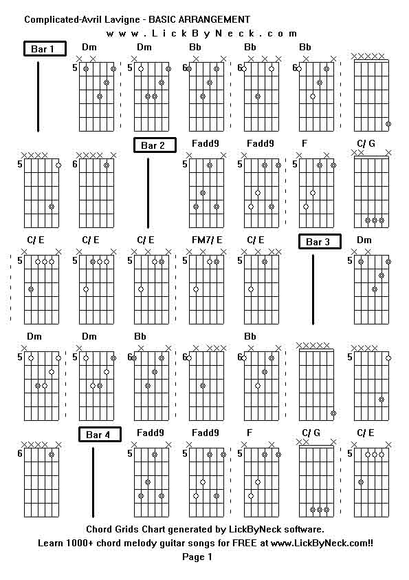Chord Grids Chart of chord melody fingerstyle guitar song-Complicated-Avril Lavigne - BASIC ARRANGEMENT,generated by LickByNeck software.